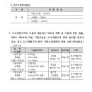 학정역지구 도시개발사업 네이버블로그