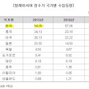 한국크린텍 이미지