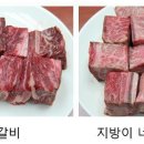 설날 한우고기, 똑똑하게 고르고 맛있게 먹어요-- 찜갈비·산적용은 지방 적고, 탕용은 근막 적당해야 좋아 -- 이미지