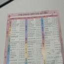 녹번상쾌한이비인후과의원 이미지