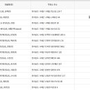 다목적면민회관 (문일관) 이미지