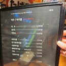 명수목장 이미지