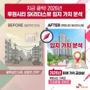 유휘트니스2호점 | 루원시티 sk리더스뷰, 지금 들어가도 괜찮을까? 직접 임장하며 따져본 가치