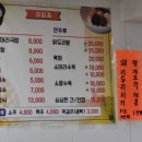 부전상가 이미지