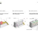 보울건축사사무소 이미지