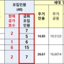천안두정LH1단지 네이버블로그