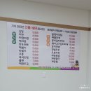 덕산 약수터 | 비오는날 등산하기 좋은 광주무등산국립공원 우중산행 후기