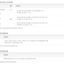 안성메가스터디 기숙학원 이미지