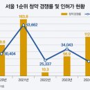 (주) 인포114