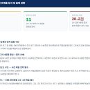 청덕고등학교 네이버블로그