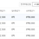 블루오션공인중개사사무소 이미지