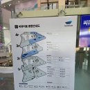 놀이터 | 서천 아기랑 가기 좋은 씨큐리움 고래고래 놀이터 후기 (다자녀, 수유실, 카페)