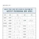 성원5차아파트 민원에 대한 토지등소유자 연명 진행 알림 이미지