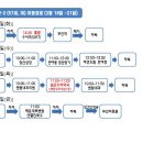 (지에스)GS25 온천그린점 이미지