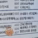 휴한의원 | [일상] 건강한 목소리를 찾기 위해서 방문했던, &#34;맑은소리휴한의원 강남본점&#34; 소개합니다.