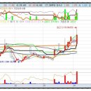 주식회사 에이치앤비디자인 이미지