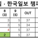 2023 메디힐 · 한국일보 챔피언십 - 버디 x9 이미지