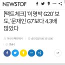 이명박G20보도량 , 문재인G7보다 4.3배 많앗다 이미지