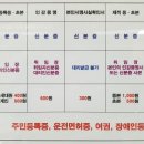 박재호 행정사 사무소 이미지