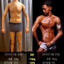 몸 PT | 방이동 pt 후기｜수술 후 몸으로 만든 바디프로필 변화