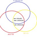 안마이야기안마원 이미지