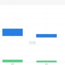 엠팜메디칼 이미지