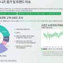 그린스타 이미지