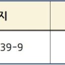 시립인창칸타빌 어린이집