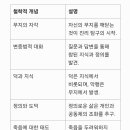 소크라테스 이미지