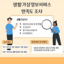 [기상청] 생활기상정보서비스 이벤트 ~ 12월 01일 이미지