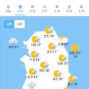 4월 15일 월요일 날씨 이미지