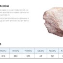 산청요양병원 네이버블로그