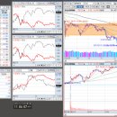엠앤씨바이오 이미지