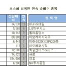 엔케이리테일 이미지