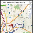 동행경인지점