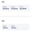 삼산 이미지