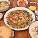 뜨락칼국수 - 영월군 주천로72번길 19 | 뜨락칼국수