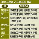 심봤다인삼