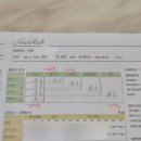 삼계사우나건물 | 김해 운동없이 편하게 다이어트 추천! 뉴플래쉬 김해점