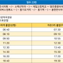 소백산약국 이미지