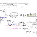 해운대고등학교 이미지