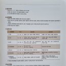 제29회 전국박팔괘전국학생국악대제전 이미지