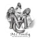 Whitney Houston, Mariah Carey, Celine Dion 발라드 컴필레이션 앨범을 만들어봤습니다. 이미지