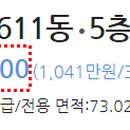 영남녹십자약국 이미지