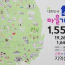 민들레의료복지사회적협동조합민들레한의원 이미지