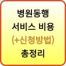 우리시민약국 | 병원동행서비스 비용(+신청방법) 총정리