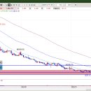 에스제이 이미지