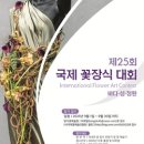 신안장식