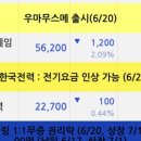 (주)가온게임즈 이미지