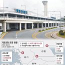 &#39;한화갑 공항&lt;무안공항:이용률 2.5%&gt;&#39; &#39;유학성 공항&lt;예천공항: 2004년 폐쇄&gt;&#39; 이미지